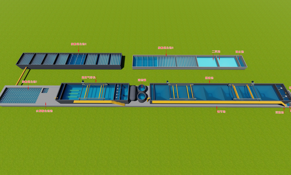 日处置惩罚2000立方食物废水EPC项目